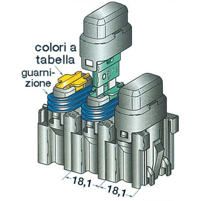 Porte-fusible + capuchon (étanche)