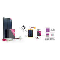 Kit Microsolaire chargeur de piles